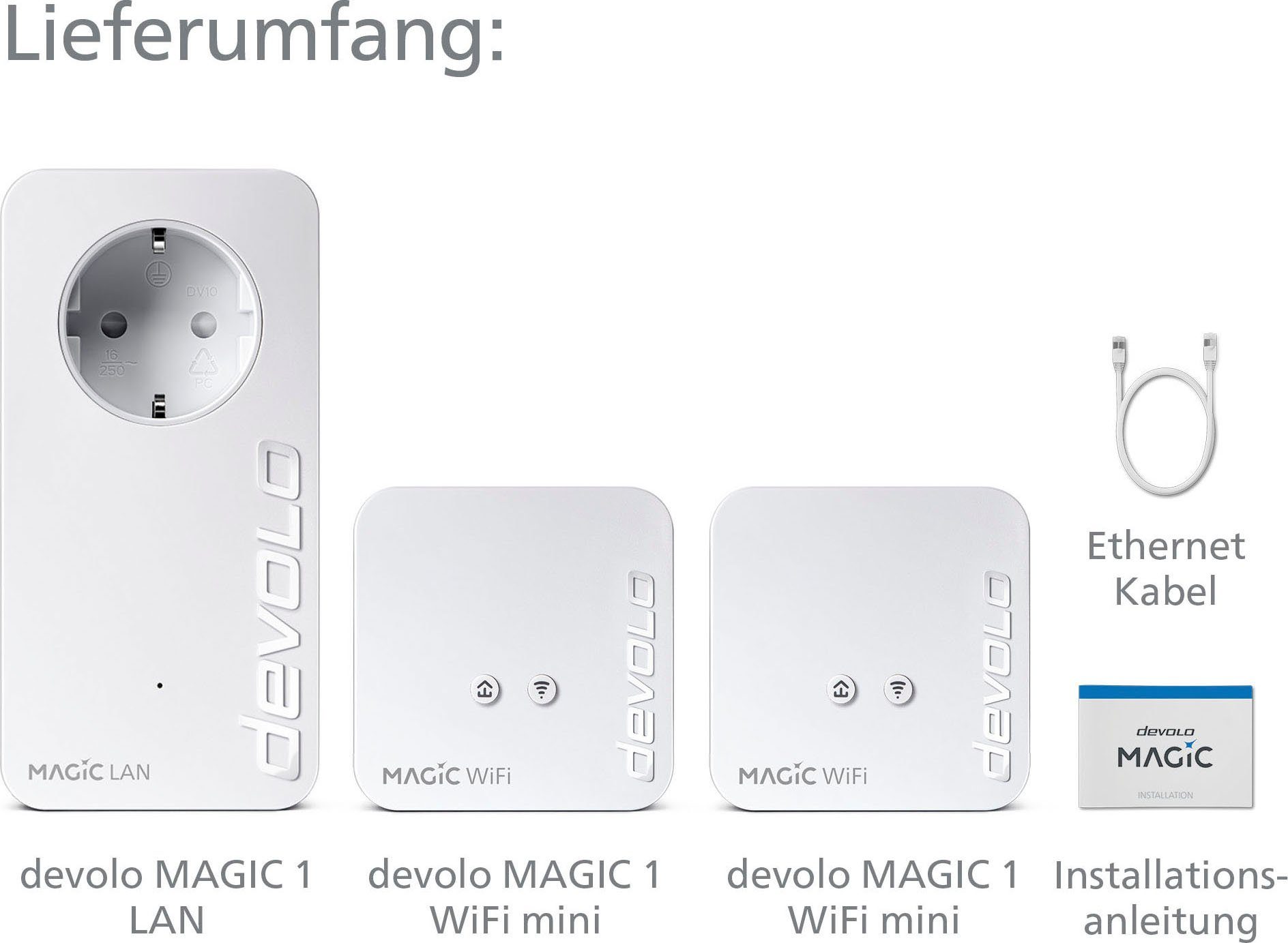DEVOLO Magic 1 WiFi mini Multiroom Kit (1200Mbit, G.hn, Mesh) WLAN-Router