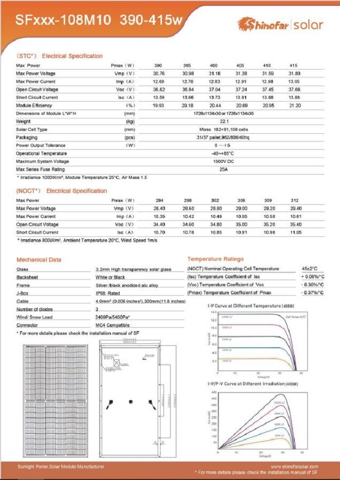 Jet-Line Solaranlage Balkonsolaranlage 830W Module 800W/600W Wechselric