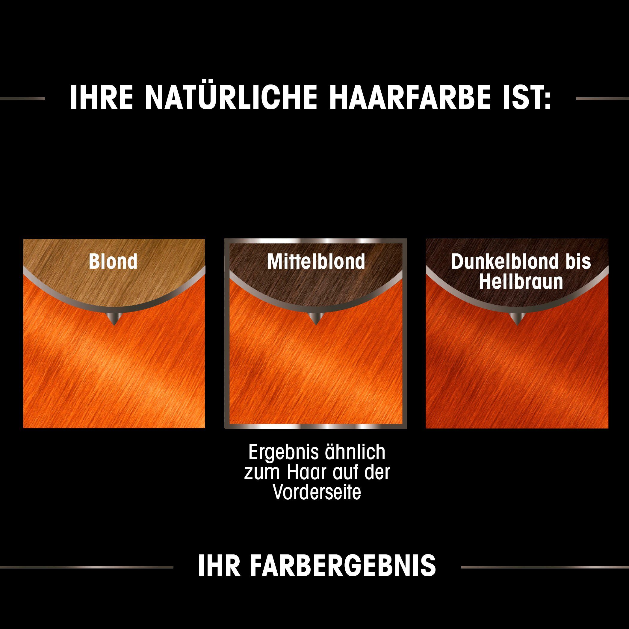 GARNIER Coloration Garnier Olia dauerhafte Haarfarbe, Set, 3-tlg.