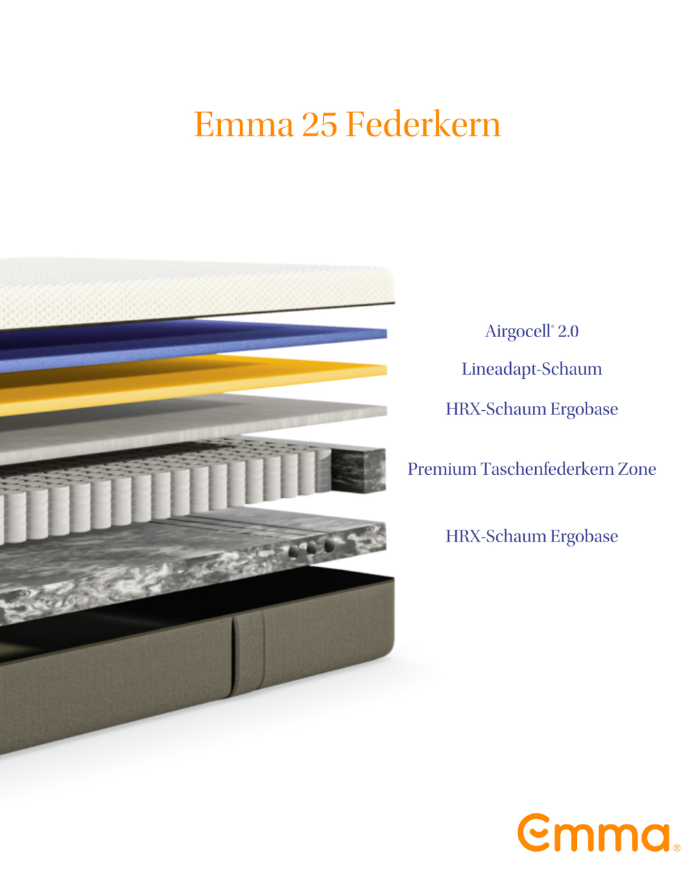 Matratze Emma 25 Federkern