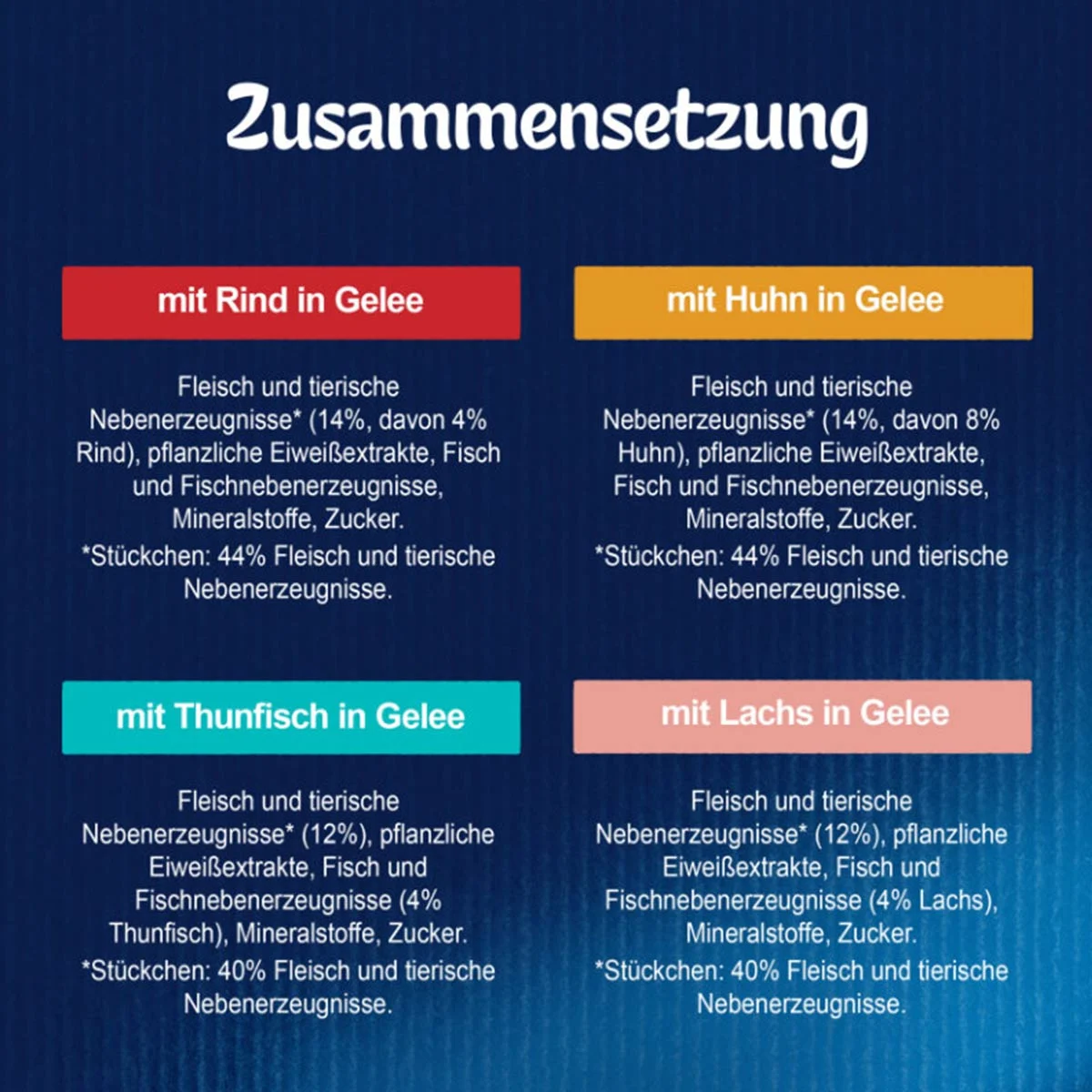 FELIX So gut wie es aussieht in Gelee Gemischte Vielfalt 120x85g
