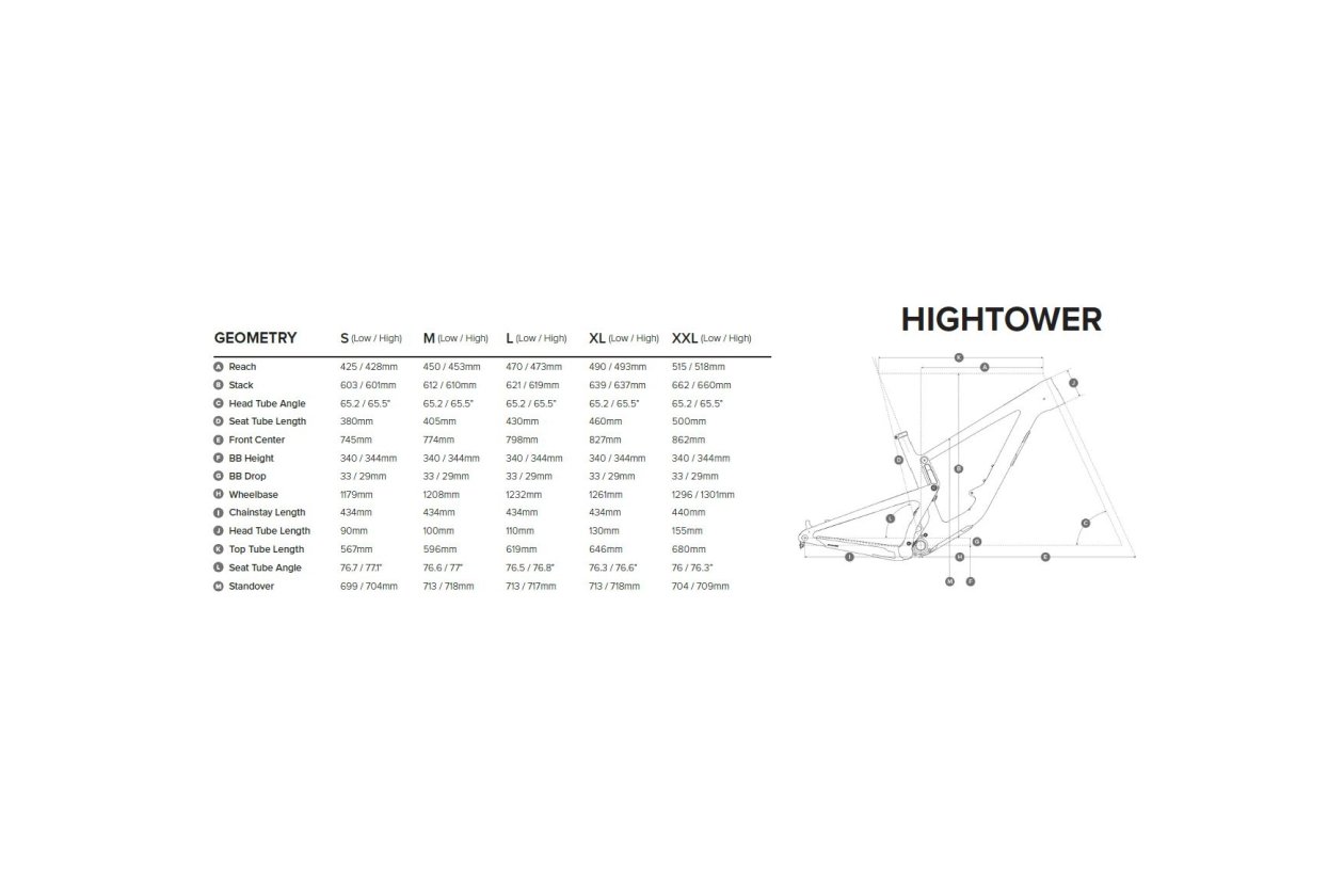 Santa Cruz Hightower 3 C R-Kit - 2023 - 29 Zoll - Fully