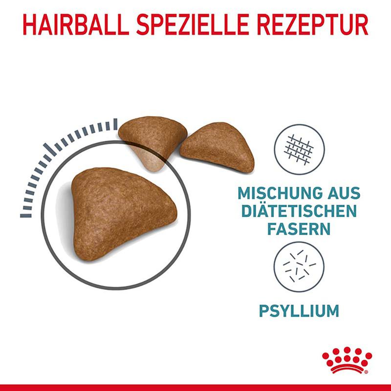 Royal Canin Hairball Care zu TOP-Preisen