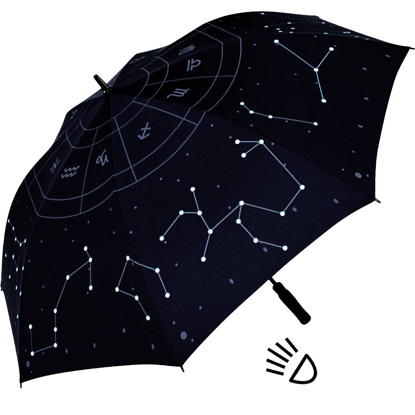 iX-brella Langregenschirm Motiv-Design XXL Partnerschirm Automatik bedruckt, bedruckt