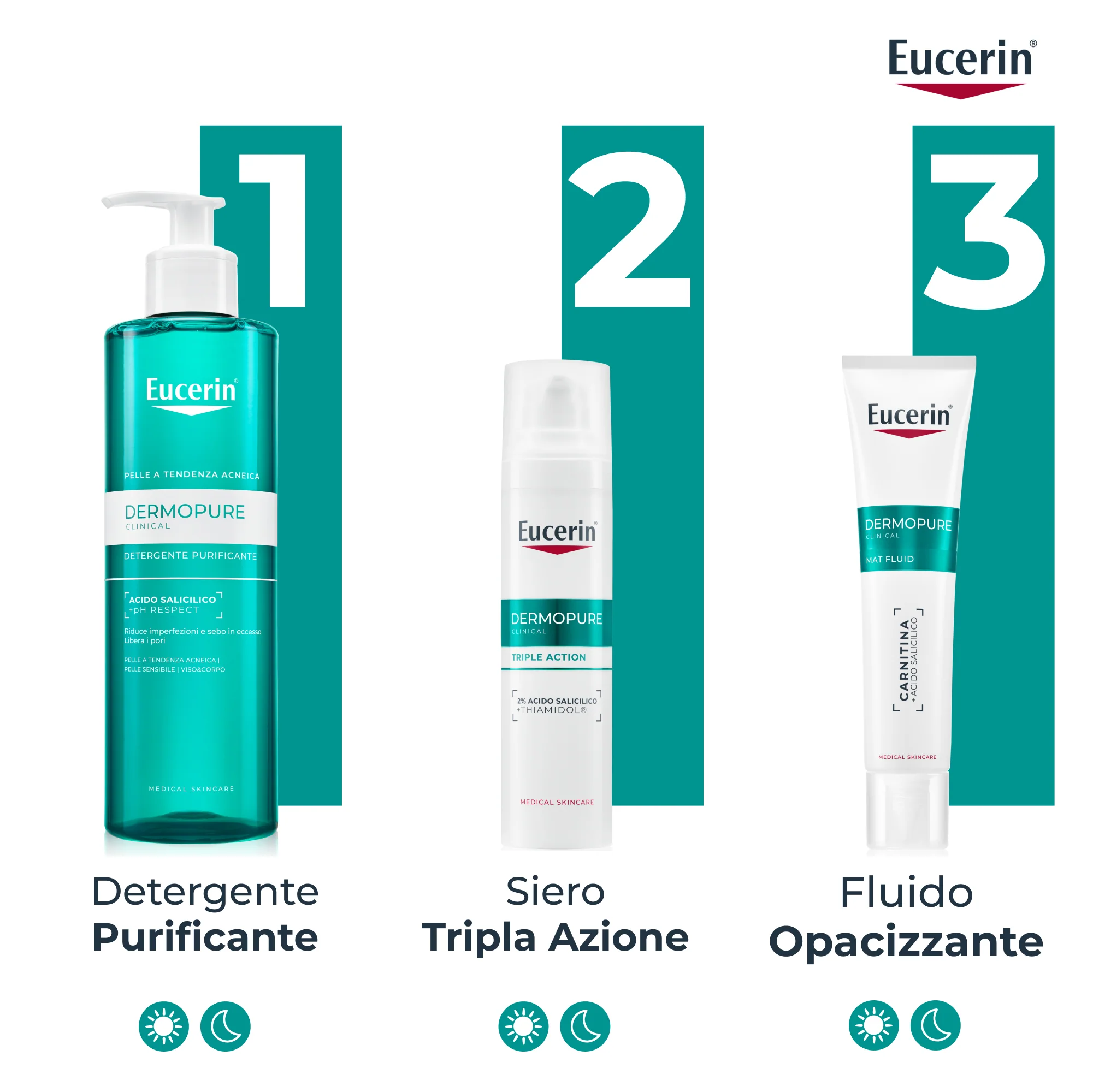 Fluido matificante Dermopure - Fluido facial antiimperfecciones