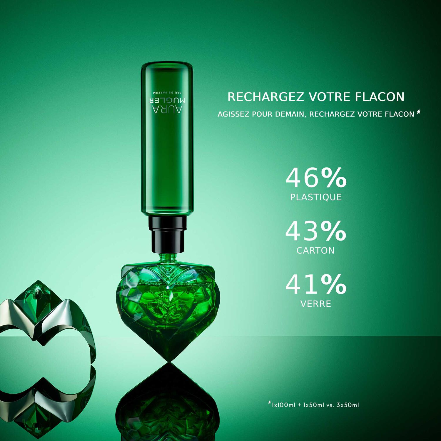 Mugler Aura Mugler Eau de Parfum Rechargeable