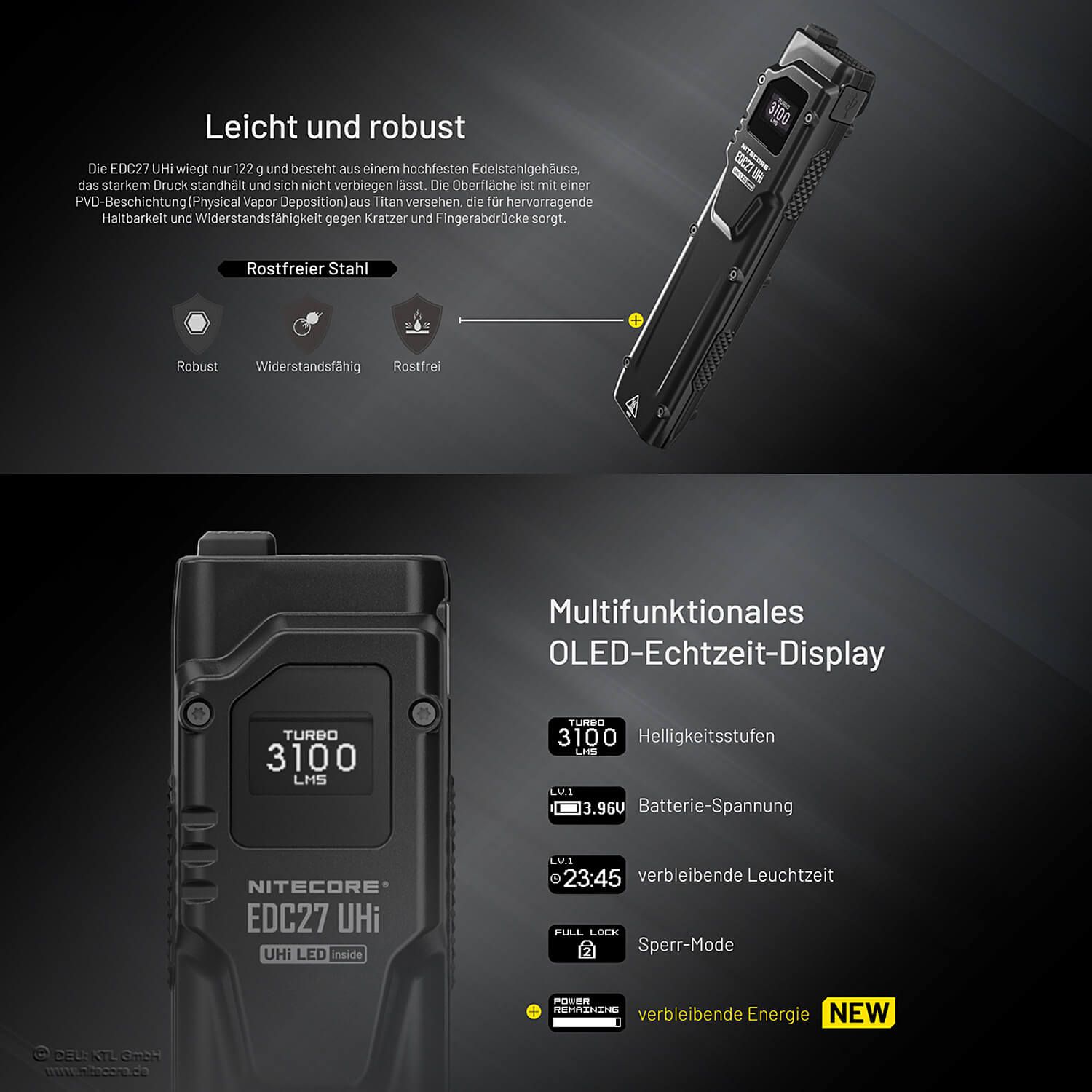 LED Taschenlampe EDC27 UHi - 3100 Lumen