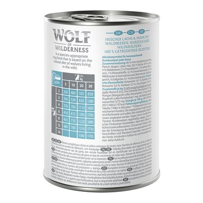 Sparpaket Wolf of Wilderness Junior 24 x 400 g - Duo-Protein