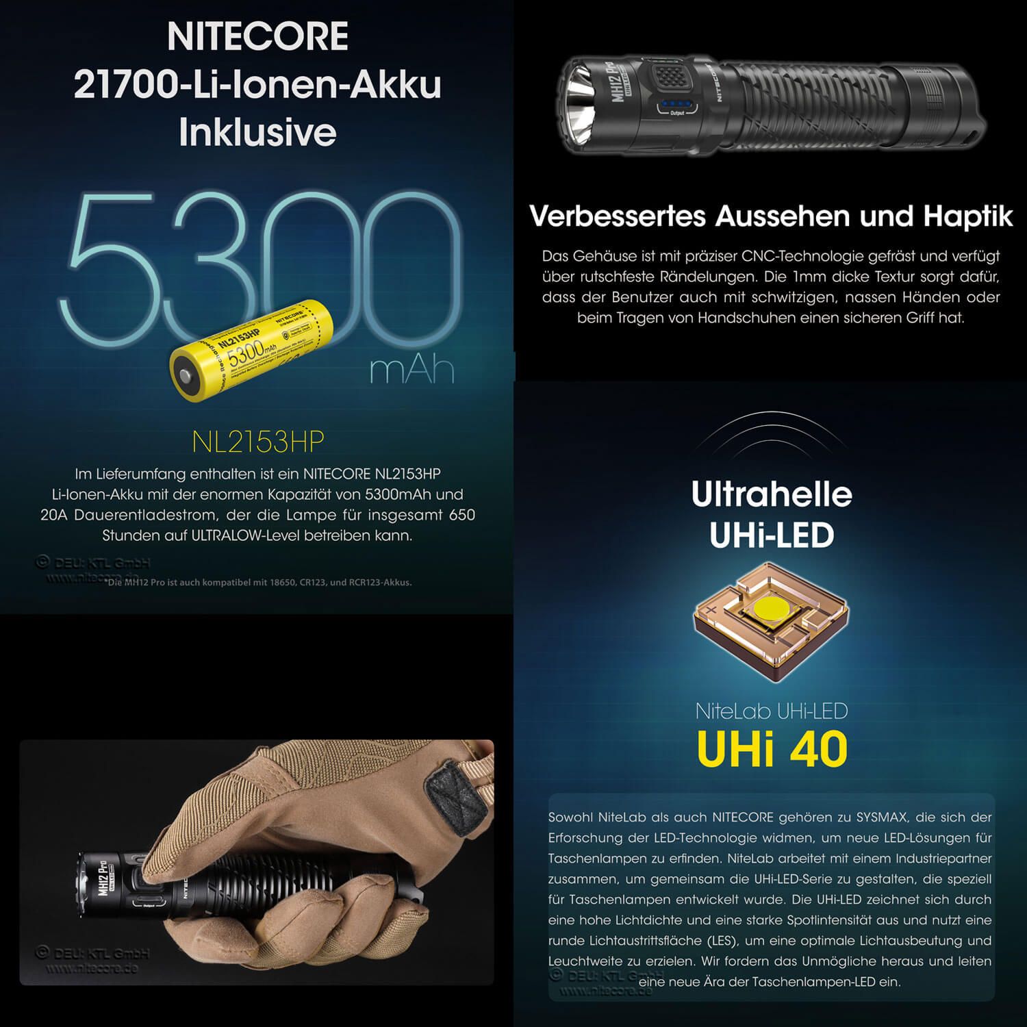LED Taschenlampe MH12 Pro - 3300 Lumen, UHi 40 LED