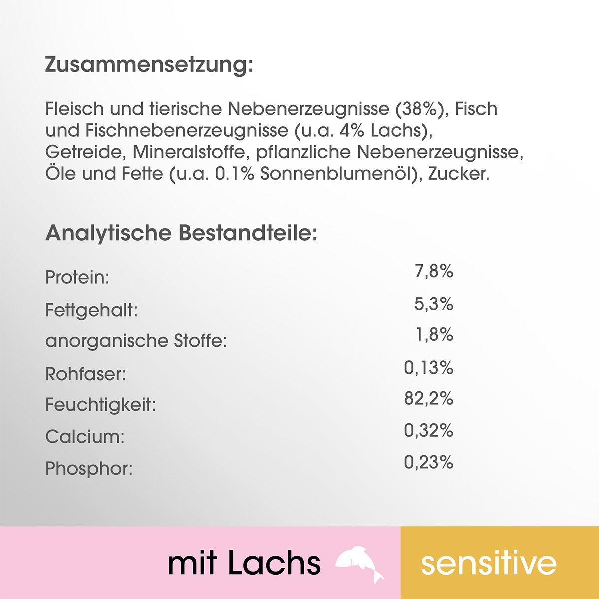 Perfect Fit Katzenfutter Sensitive mit Lachs kaufen