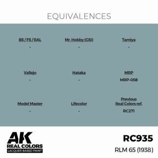 AK - Real Colors - Military - RLM 65 (1938) (17ml)