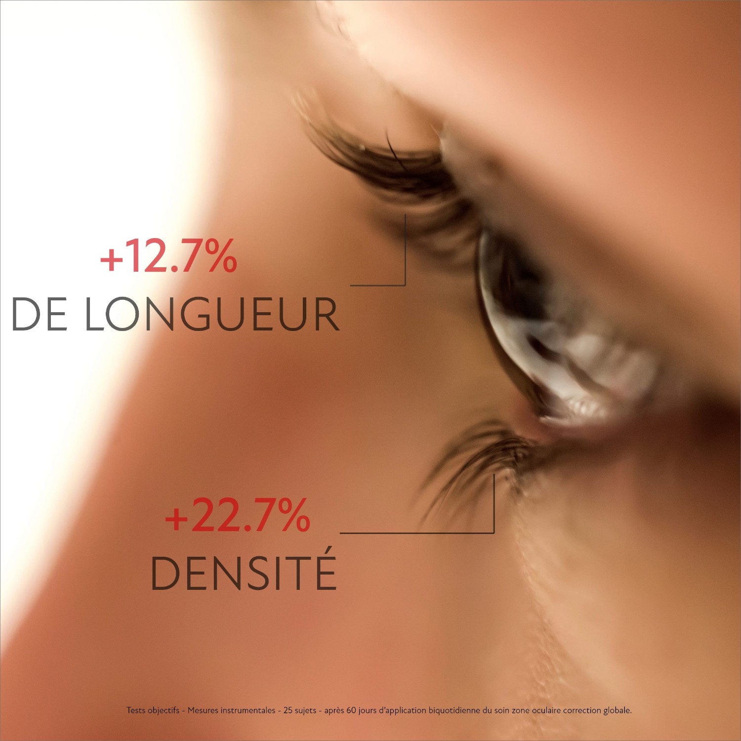 Oscience Eye Care Globalna korekcija