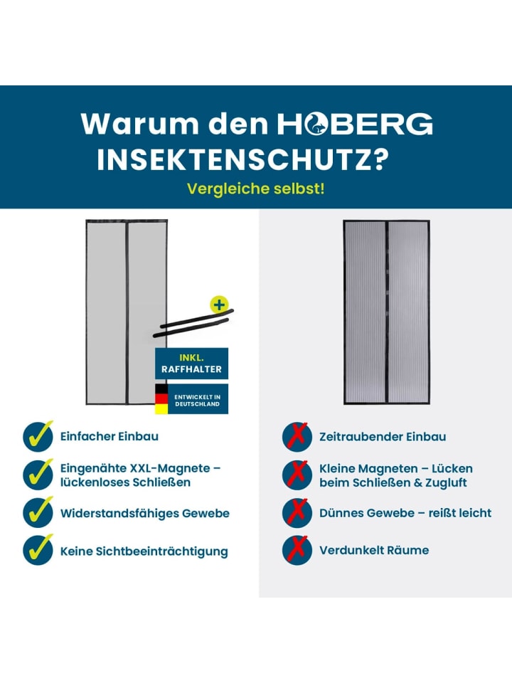 HOBERG Hoberg  Tür-Insektenschutz - 90 x 210 cm - Schwarz günstig kaufen onesize