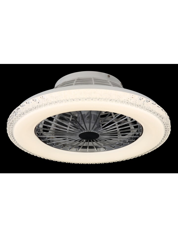 Globo lighting Deckenventilator 