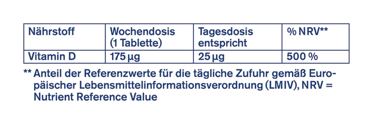 Vitamin D3 7000 I.E. Wochendepot Tabletten 12 St, 6 g
