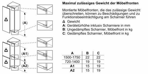 NEFF Einbaugefrierschrank GI7813CF0, 177,2 cm hoch, 55,8 cm breit