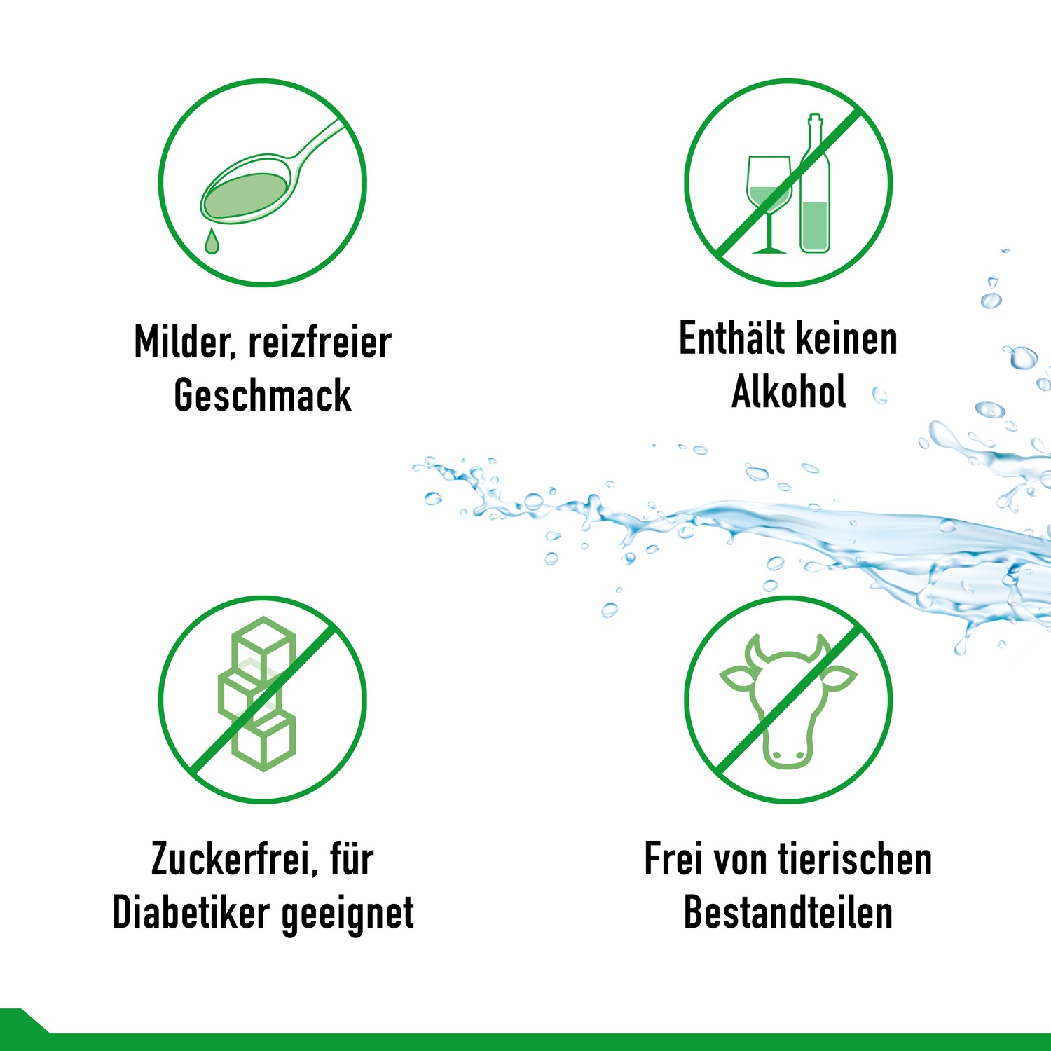 GELOTONSIL Gurgelgel lindert Halsschmerzen & Schluckbeschwerden