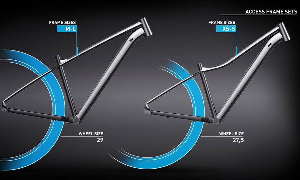 Cube Access WS Pro galactic´n´black kaufen | Bike-Discount