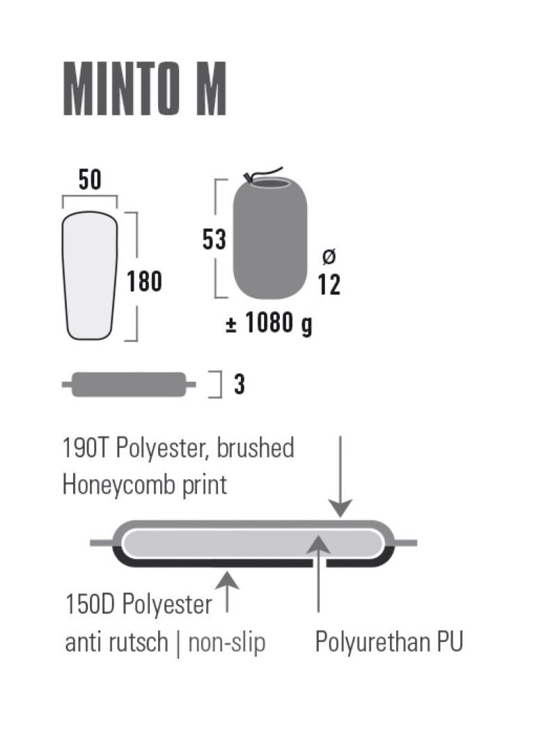 High Peak Minto M Matte
