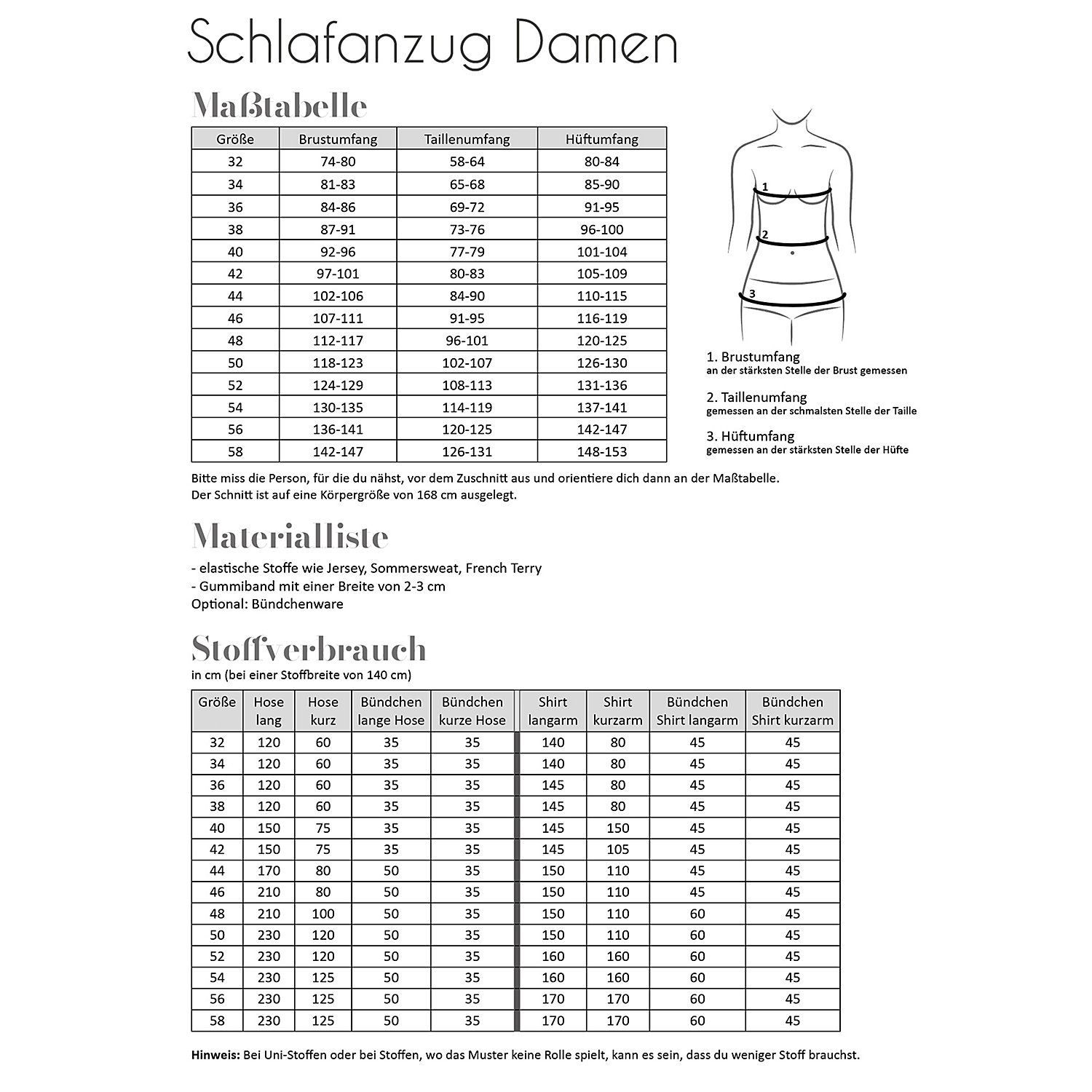 Fadenkäfer Schnitt 