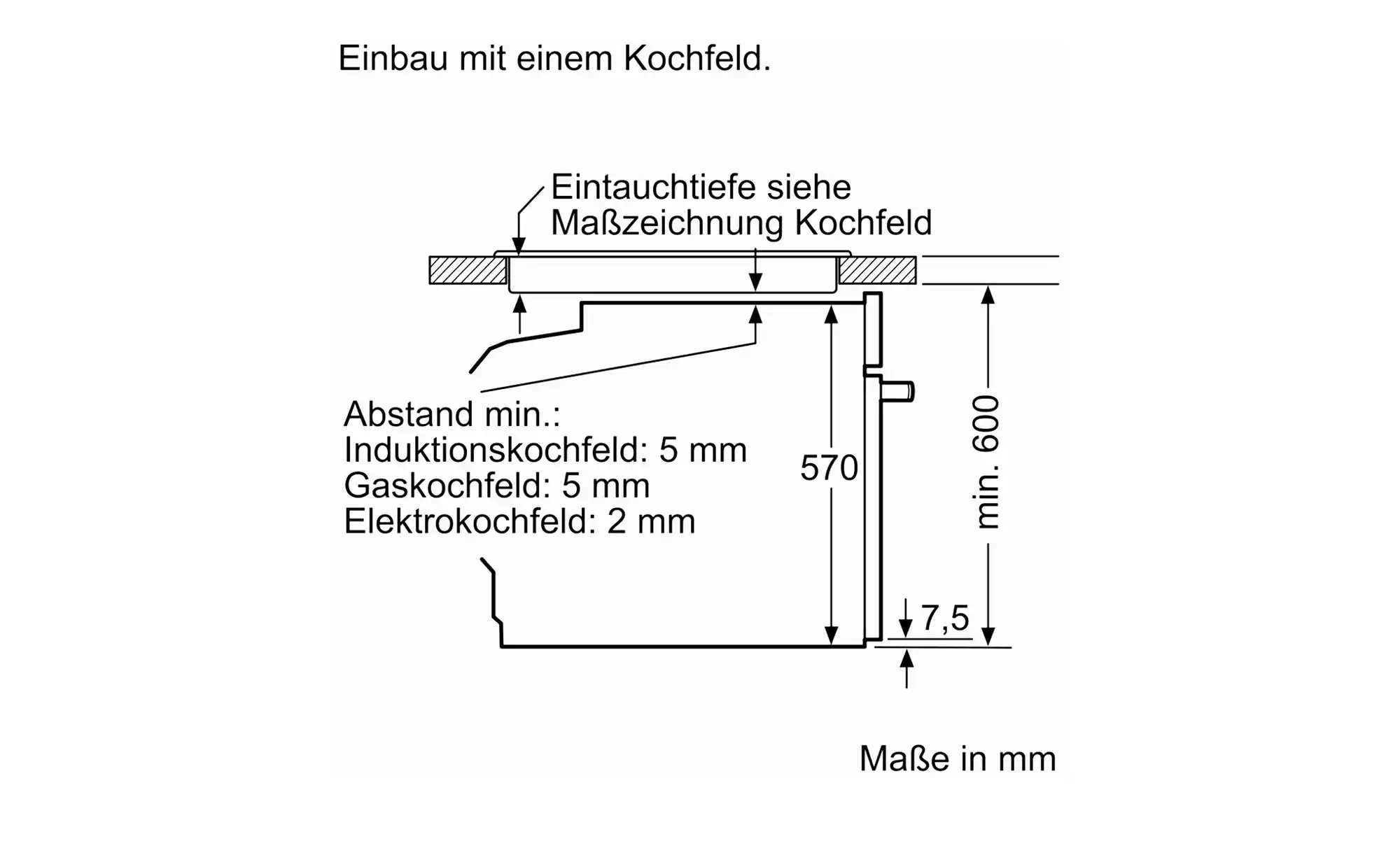 SIEMENS Einbau-Herdset EQ210KA01