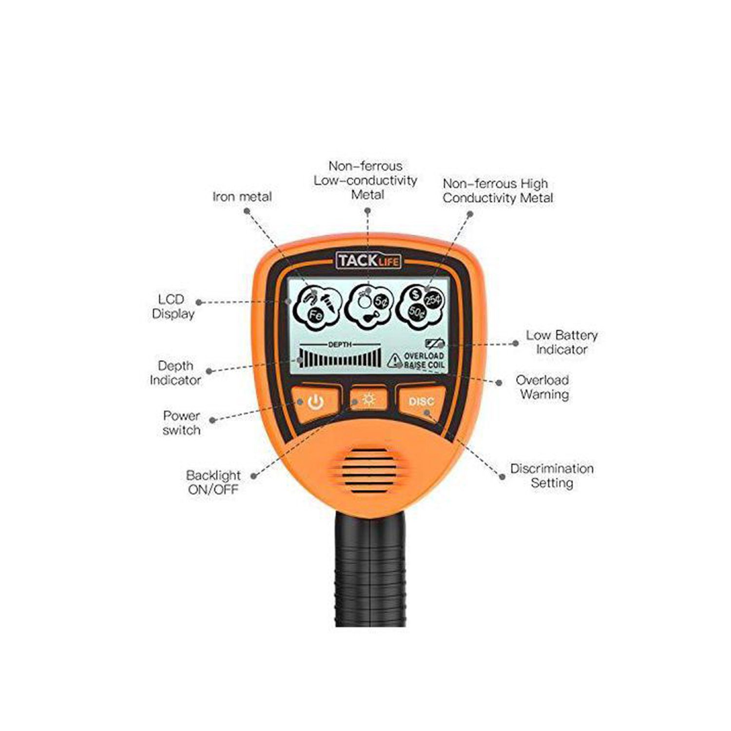 TACKLIFE Metalldetektor, Kinder Metalldetektor mit LCD-Display