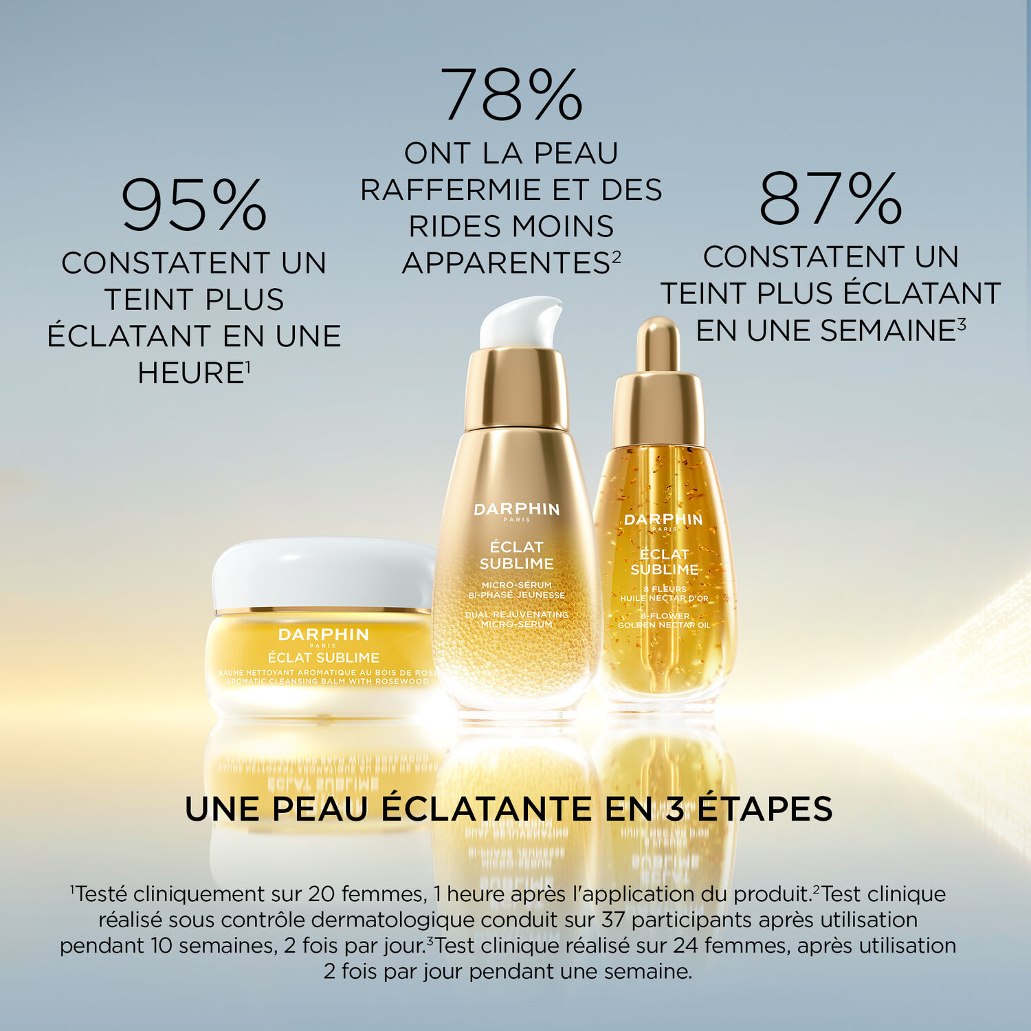Darphin Eclat Sublime Coffret Micro-Sérum Bi-Phasé 30 ml + 2 Produits