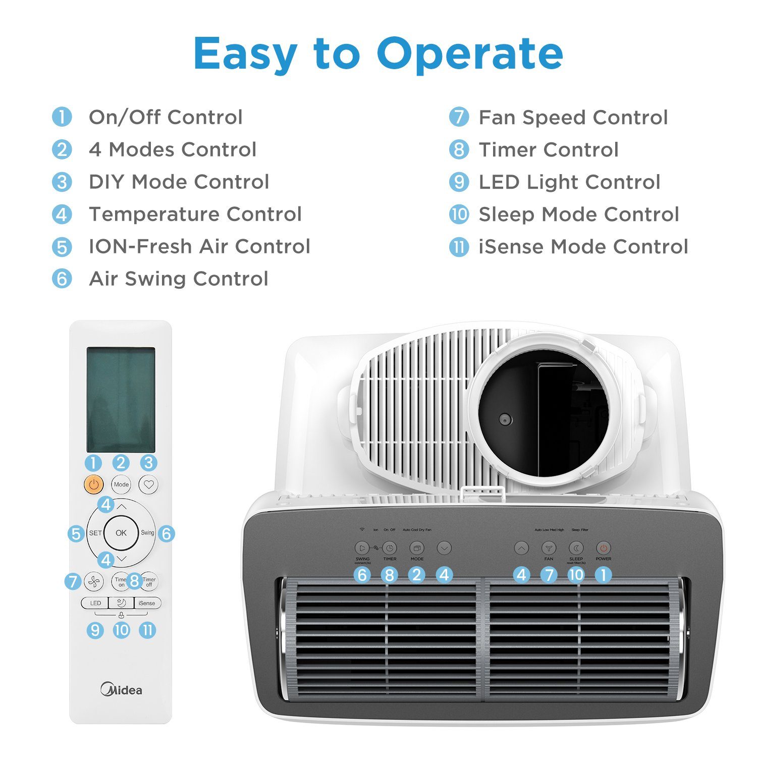 Midea 3-in-1-Klimagerät Real Cool 35