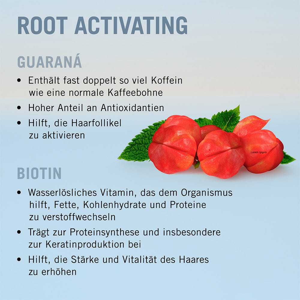 Schwarzkopf BC Bonacure Root Activating Shampoo 250 ml