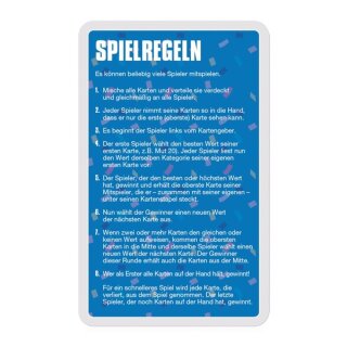Top Trumps Quiz – Disney 100 (DE)