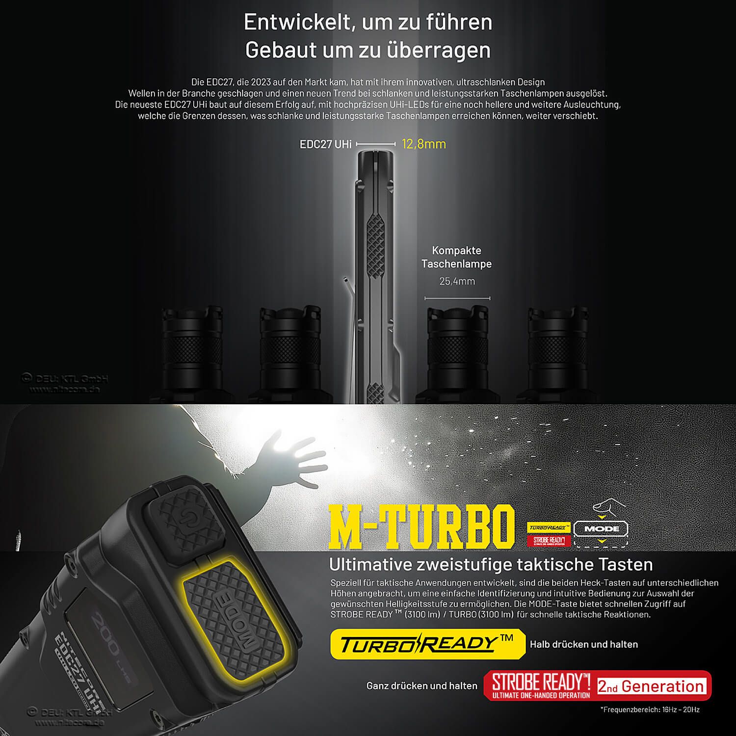 LED Taschenlampe EDC27 UHi - 3100 Lumen