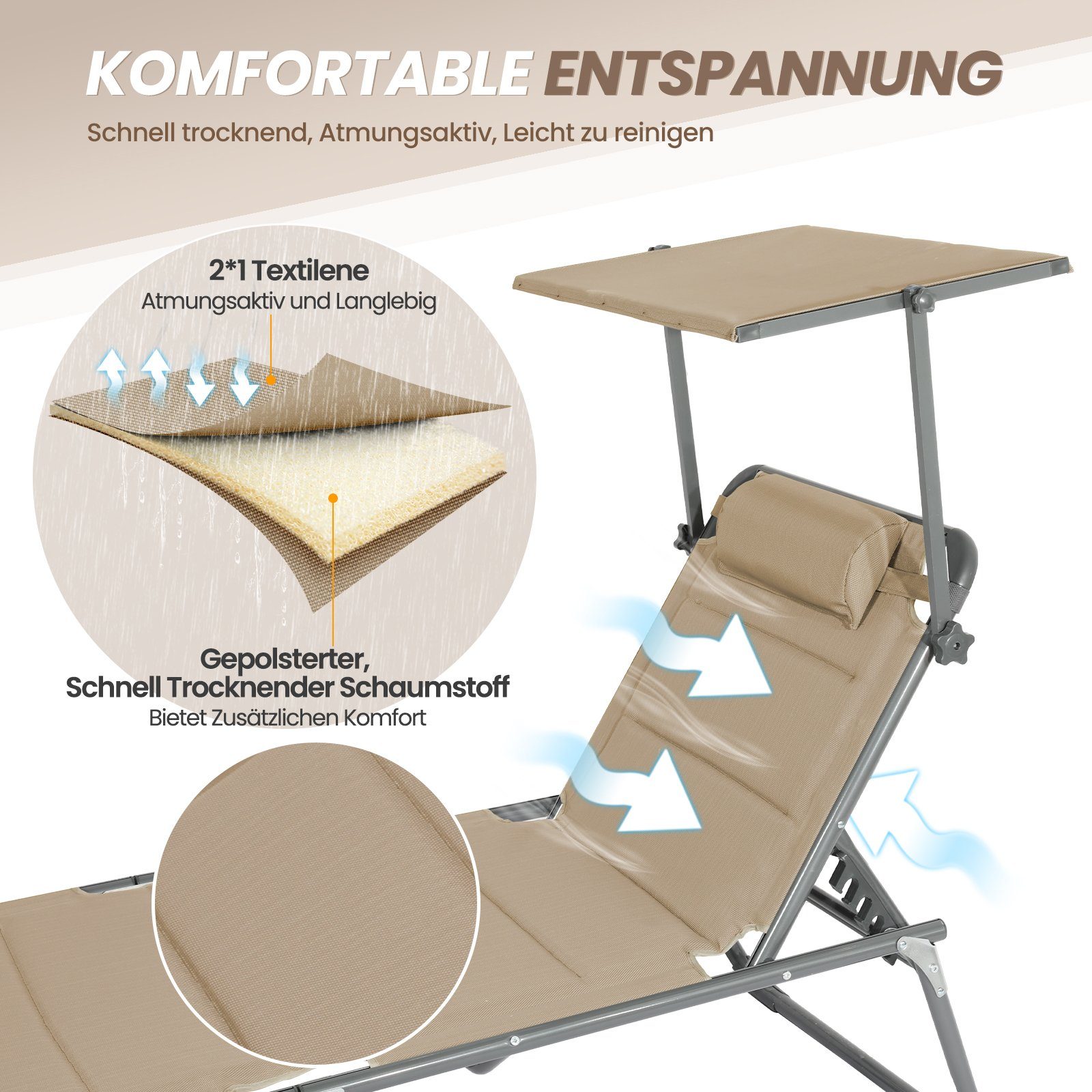 HOMECALL Gartenliege Sonnenliege AluLiege Liegestuhl Strandliege, klappbar, Textilene Mit Dickem Schwamm, Verstellbare Rückenlehne, Sonnenblende, Kopfpolster, bis 150KG