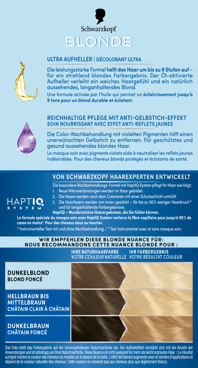 Haare Aufheller Ultra L1++, 1 St