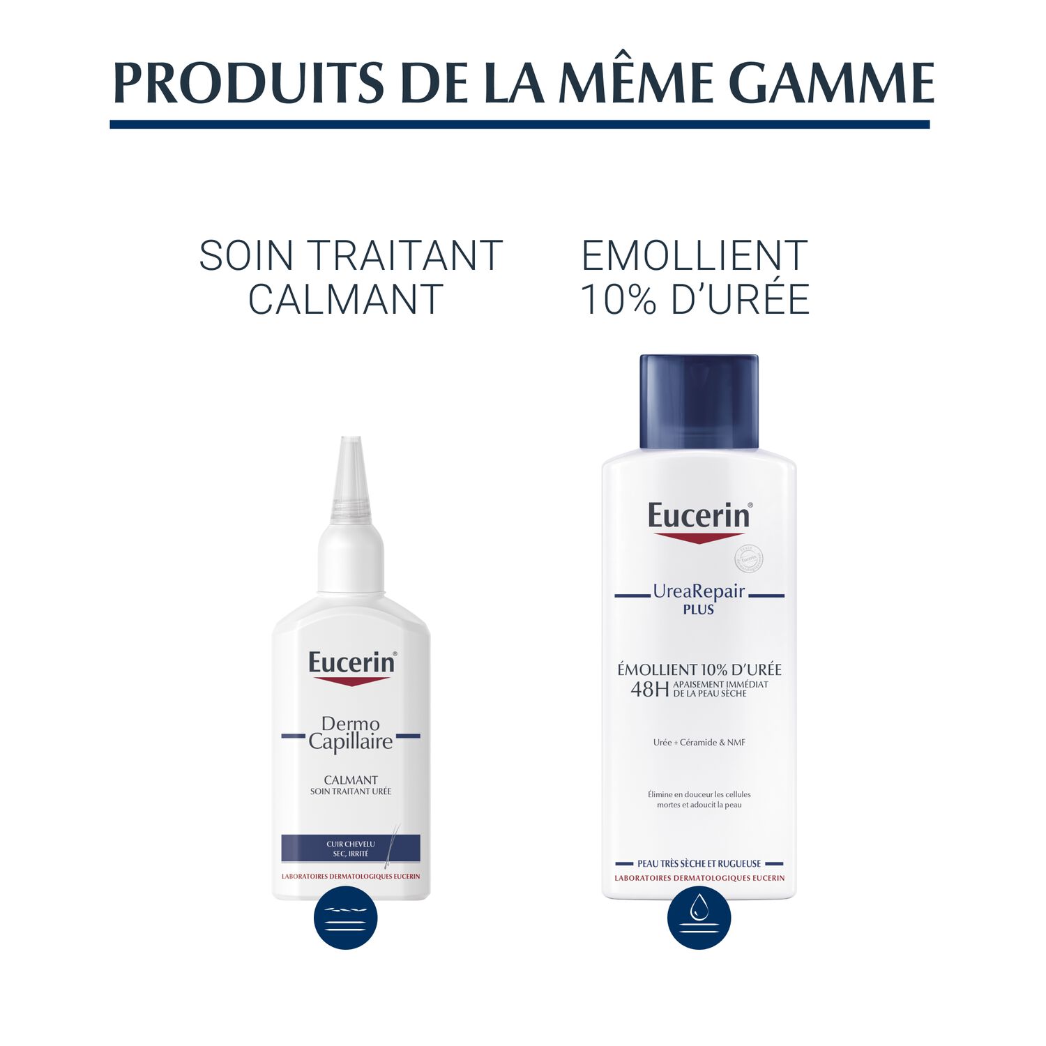 Eucerin Dermocapillaire Shampoing Calmant 5% d'Urée - Cuirs Chevelus Secs et Irrités