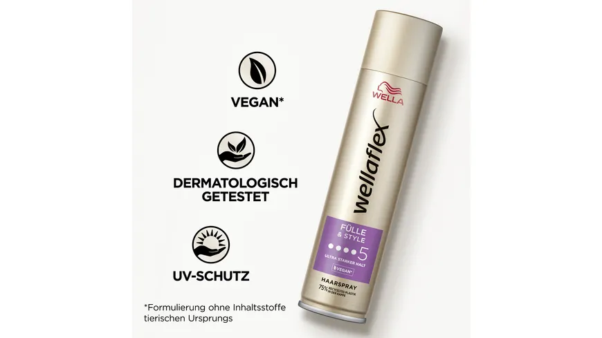 Wellaflex Fülle & Style Haarspray 250 ml