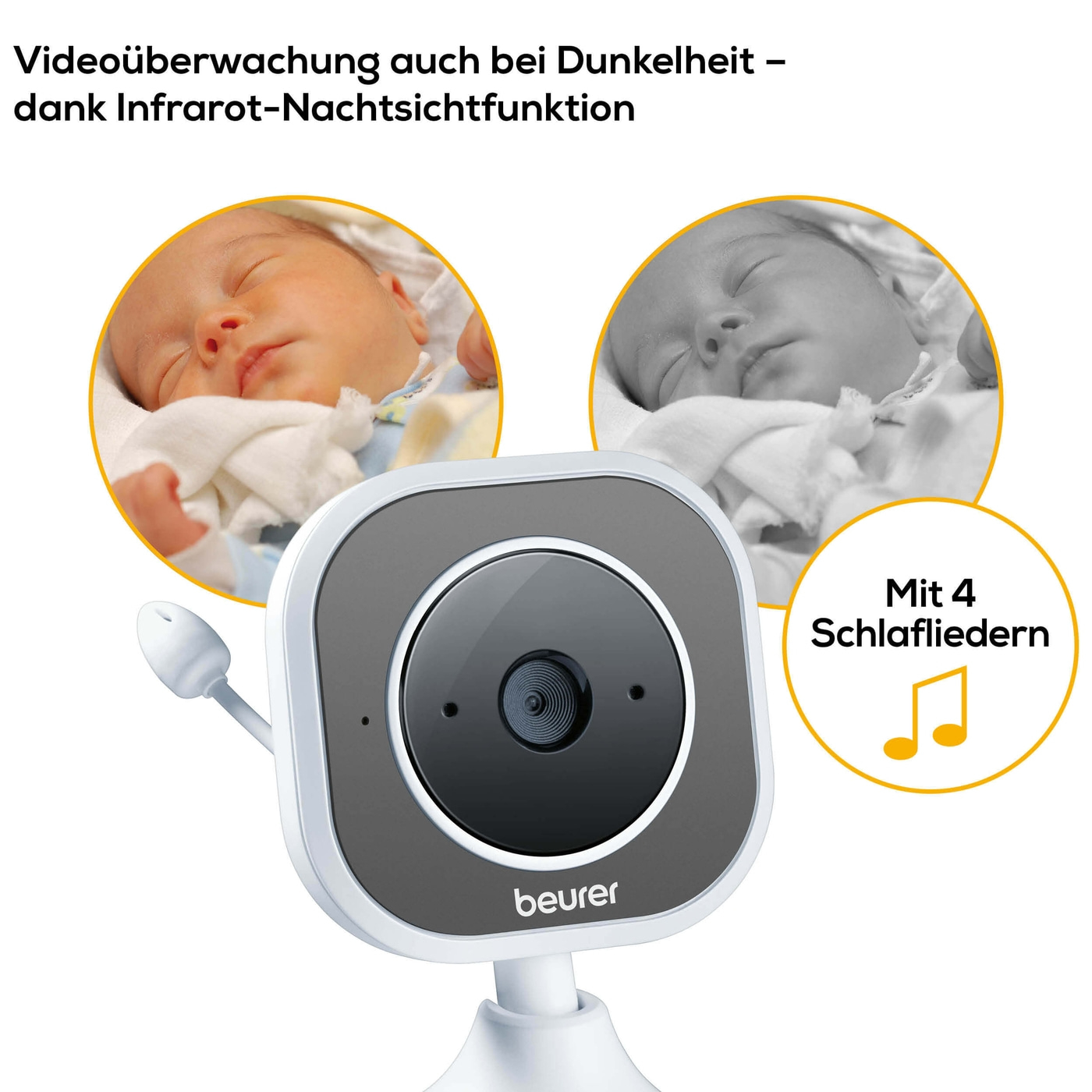 Beurer BY 110 Video-Babyphone-Babyphone mit Kamera Nachtsichtfunktion & digitaler Wireless Technologie
