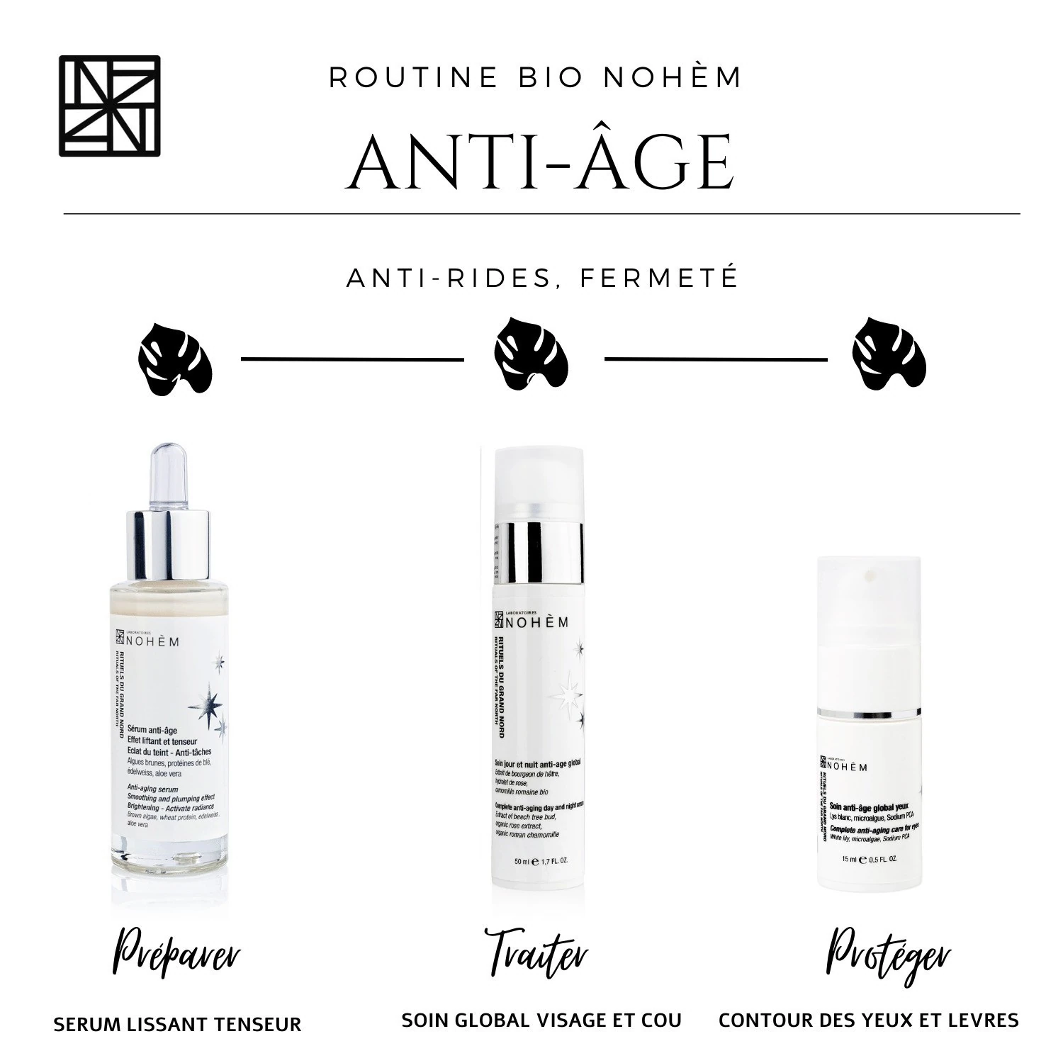 Nohèm Global Day and Night Face and Neck Care