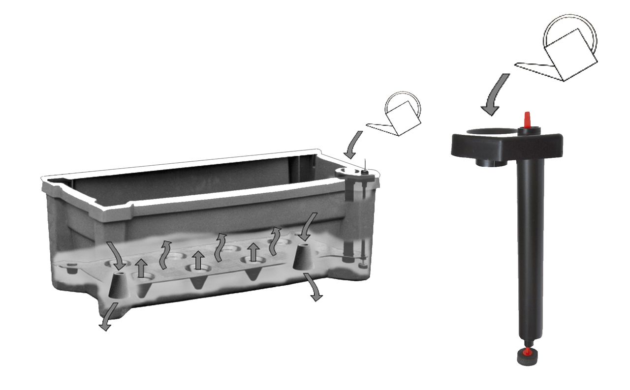 KHW KHW Calypso Pflanzkasten, weiß, auf Rollen mit Bewässerungssystem, modulares Spalier
