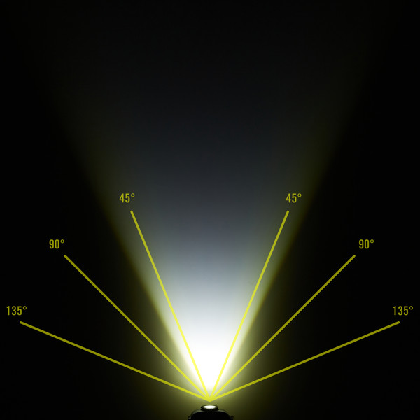 MH5 - Stirnlampe