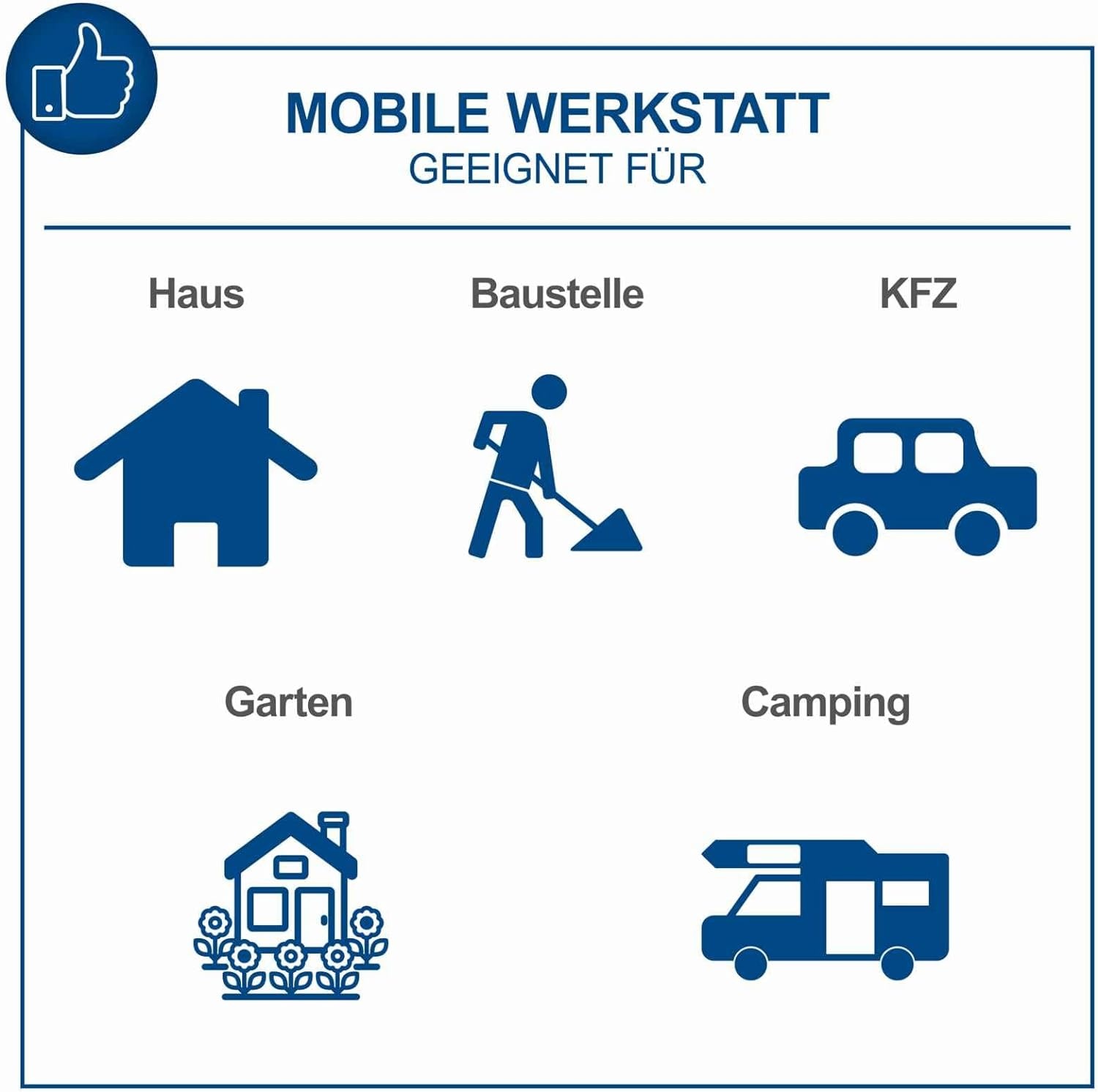 Scheppach 5909330900 TB200 Werkzeugkoffer, 141-teilig