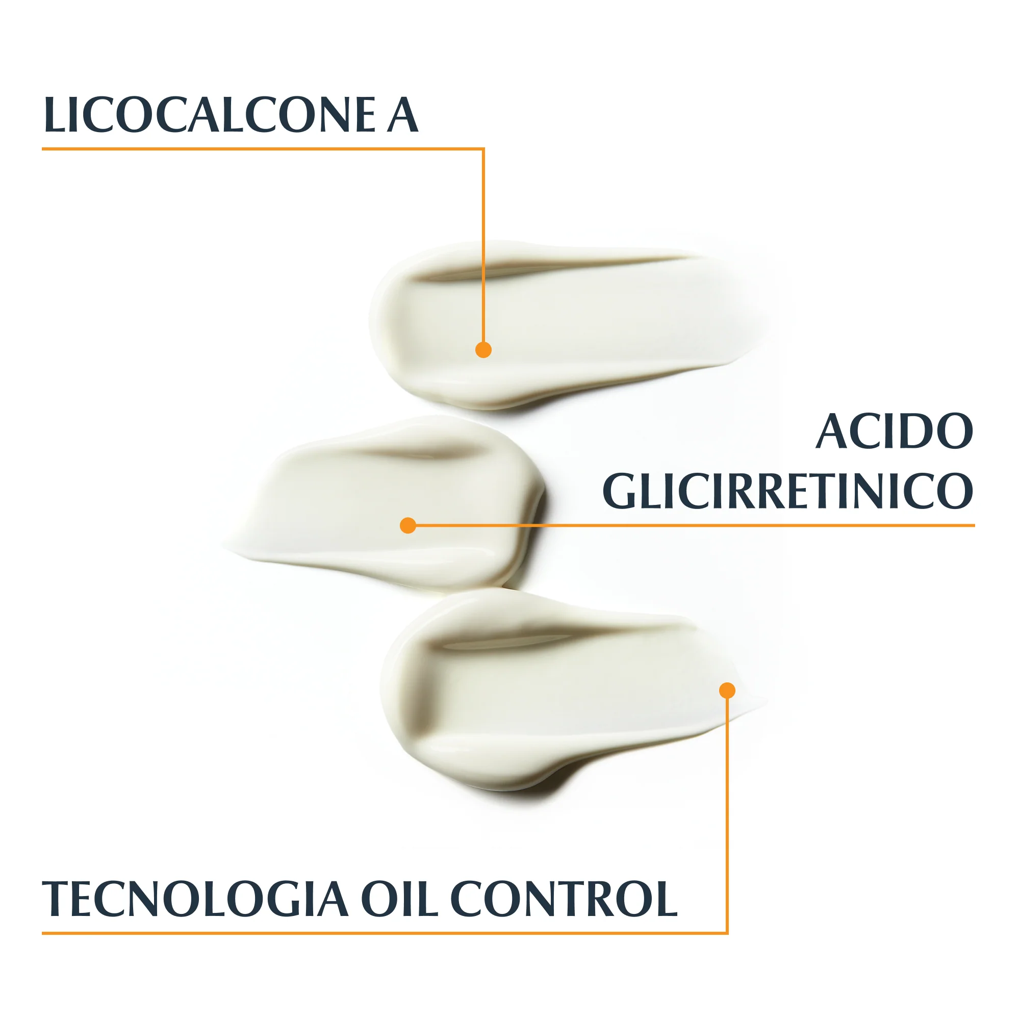 Gel-crema solar de alta protección con control de grasa y tacto seco SPF30 - Gel solar corporal de alta protección, crema solar corporal de alta protección.