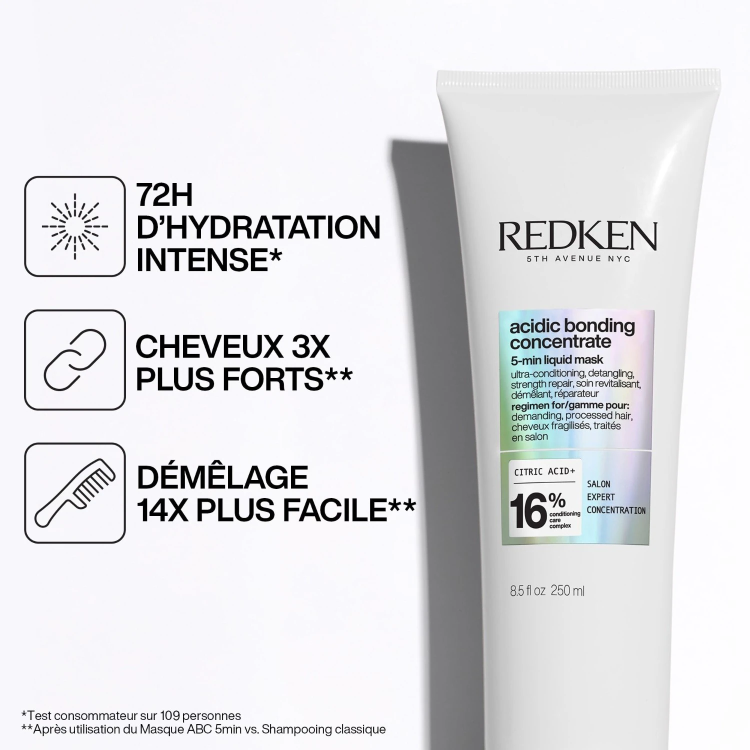 Koncentrat wiążący kwas Redken
