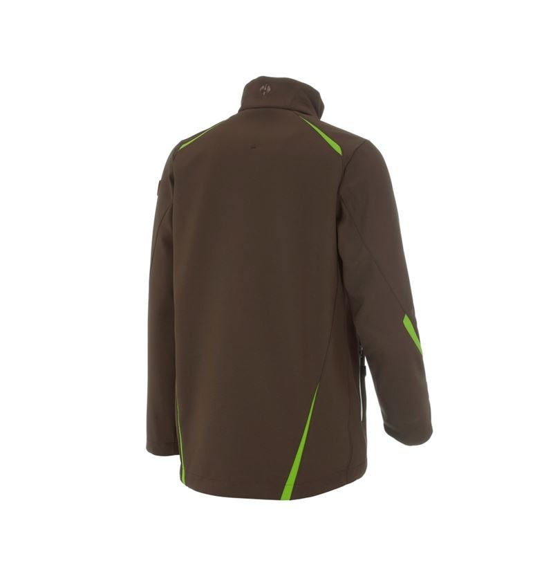 Softshelljacke e.s.motion 2020