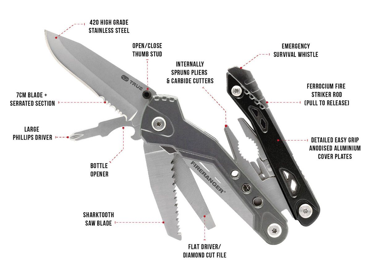 True Utility Fireranger multifunktionales Taschenmesser