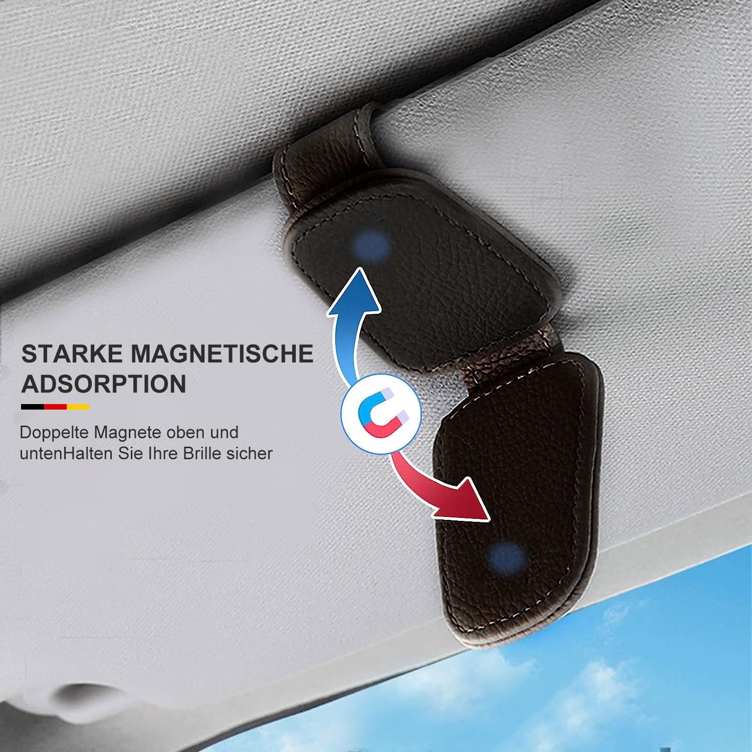 MAGICSHE Brillenetui Brillenrahmen für Autos, Auto Sonnenschirm Leder Sonnenbrille Rahmen Clip und Ticket Clip