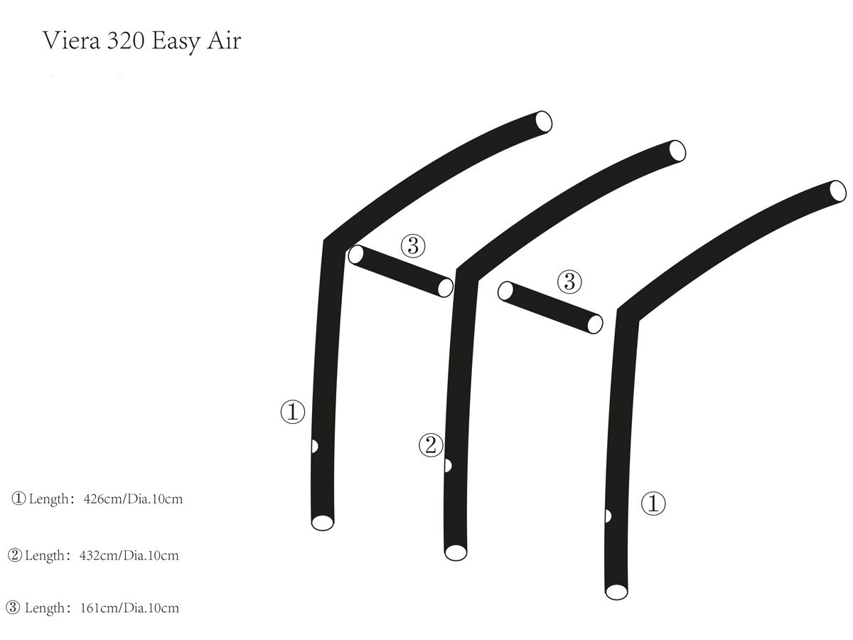 Obelink Viera 320 Easy Air Haupt Airtube Mitte