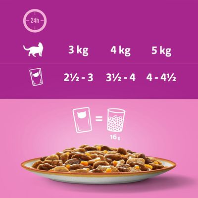 Jumbopack Whiskas Tasty Mix Portionsbeutel 96 x 85 g