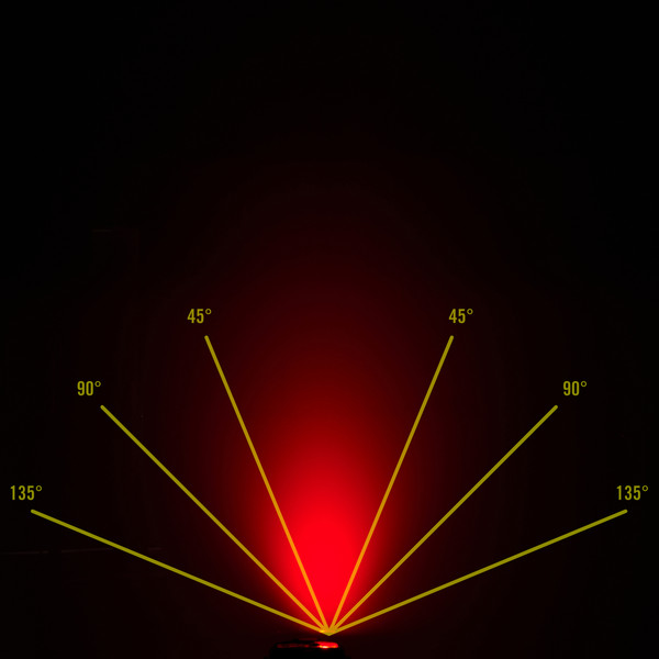 HF8R CORE - Stirnlampe