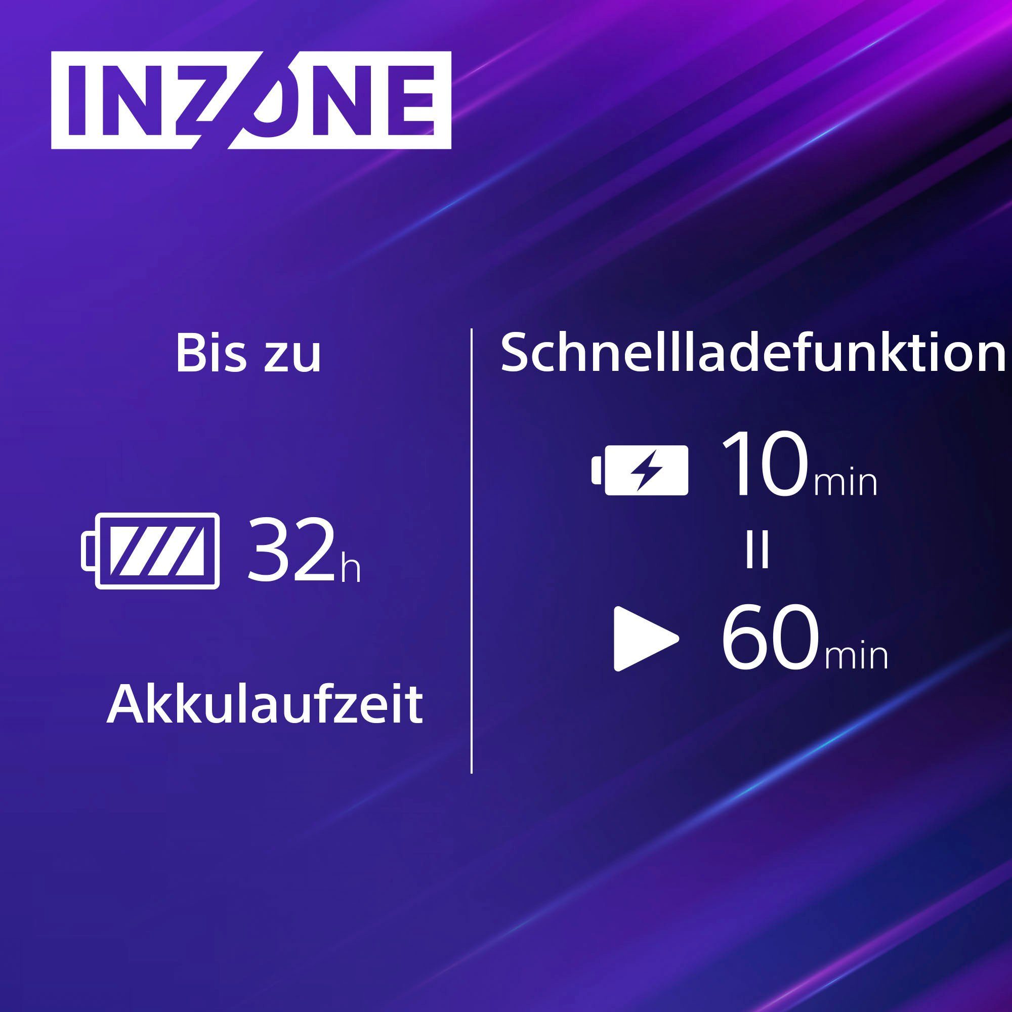 Sony INZONE H9 Gaming-Headset (Active Noise Cancelling (ANC), LED Ladestandsanzeige, Quick Attention Modus, Bluetooth, Wireless)