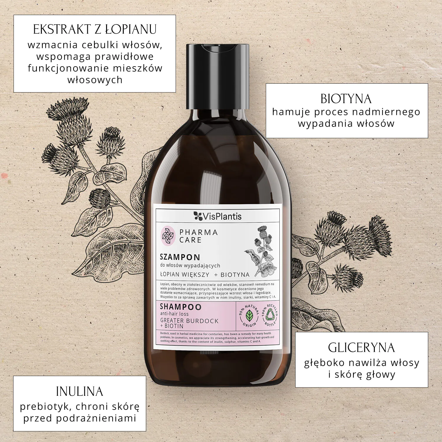 Vis Plantis Pharma Care šampon za gubitak kose s čičkom i biotinom